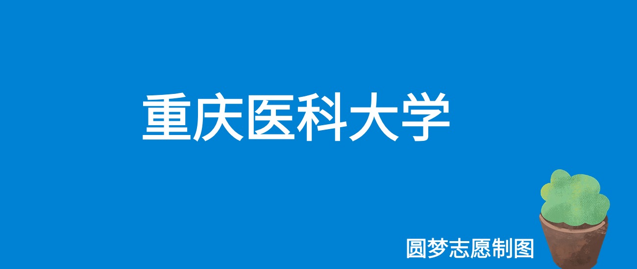 2025重庆医科大学录取分数线（全国各省最低分及位次）