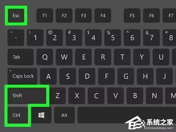 WPS使用起来卡顿严重怎么办 WPS使用起来卡顿严重怎么办