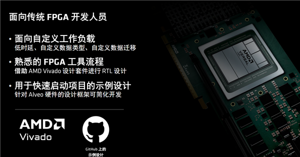 AMD推出新款计算卡Alveo V80:配备32GB BHM2E内存和800G网络功能(图16) AMD推出新款计算卡Alveo V80:配备32GB BHM2E内存和800G网络功能(图16)