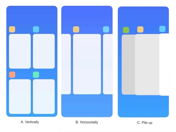 小米发布澎湃HyperOS问卷调查：有望推出堆叠式后台卡片！(图2)