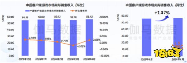 炉石一哥变游戏策划-当年的爆牌贼秋日的“另一张牌”是...Y3编辑器