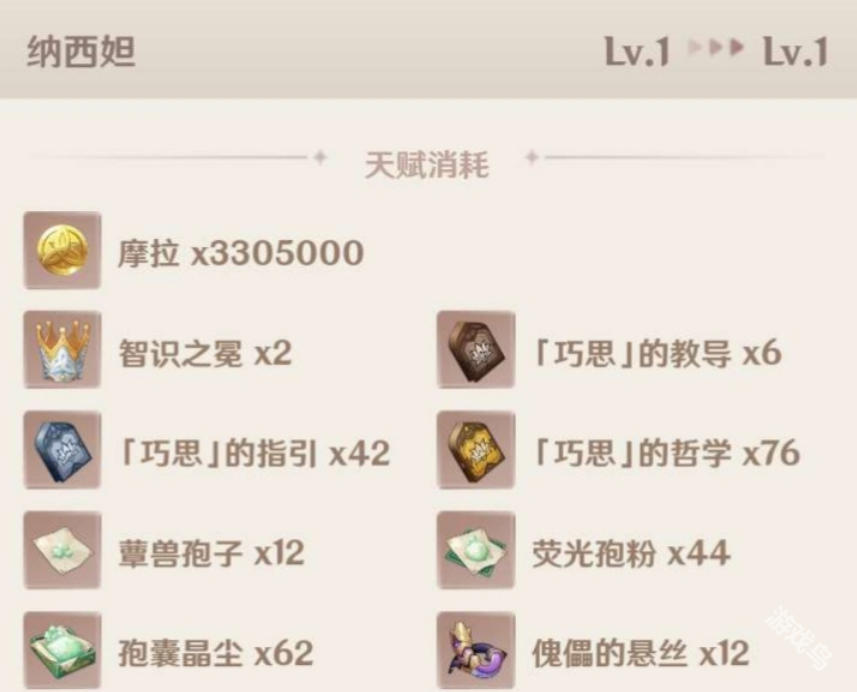 原神纳西妲天赋突破材料是什么