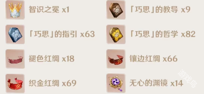 原神艾尔海森天赋突破材料是什么