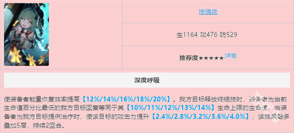 崩坏星穹铁道霍霍光锥推荐
