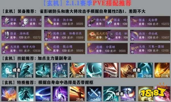 逆水寒手游玄机PVE攻略 玄机PVE搭配一图流推荐