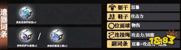 崩坏星穹铁道云璃遗器推荐-云璃遗器选择指南