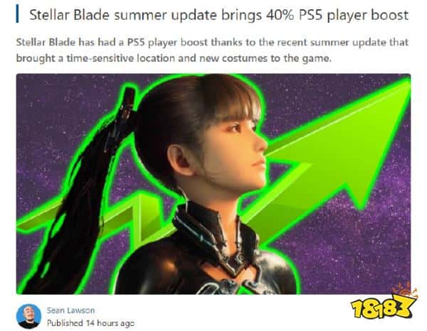 都来看泳装美女了？《剑星》夏季更新上线后，玩家数量增加40.14%！