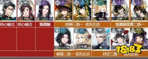 白荆回廊芙蕖阵容搭配及烙痕推荐攻略