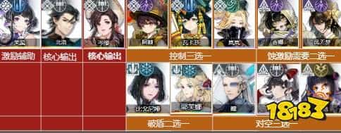 白荆回廊云无月队长阵容搭配及烙痕选择推荐攻略