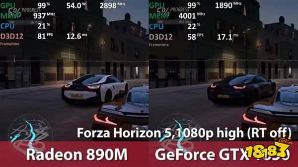 AMD RDNA 3.5核显游戏实测：超越英特尔独显GTX 1650！