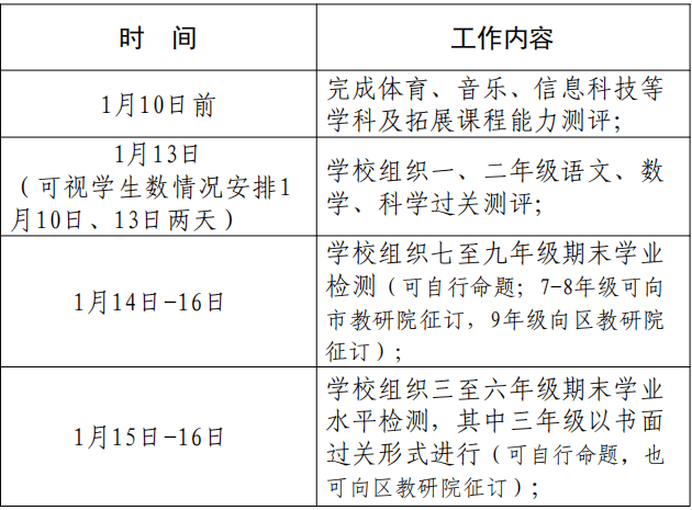 温州各地陆续公布中小学期末考试、寒假时间! 温州各地陆续公布中小学期末考试、寒假时间!