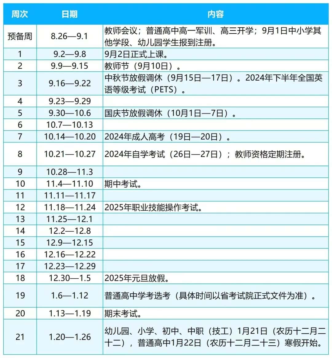 温州各地陆续公布中小学期末考试、寒假时间！(图9)