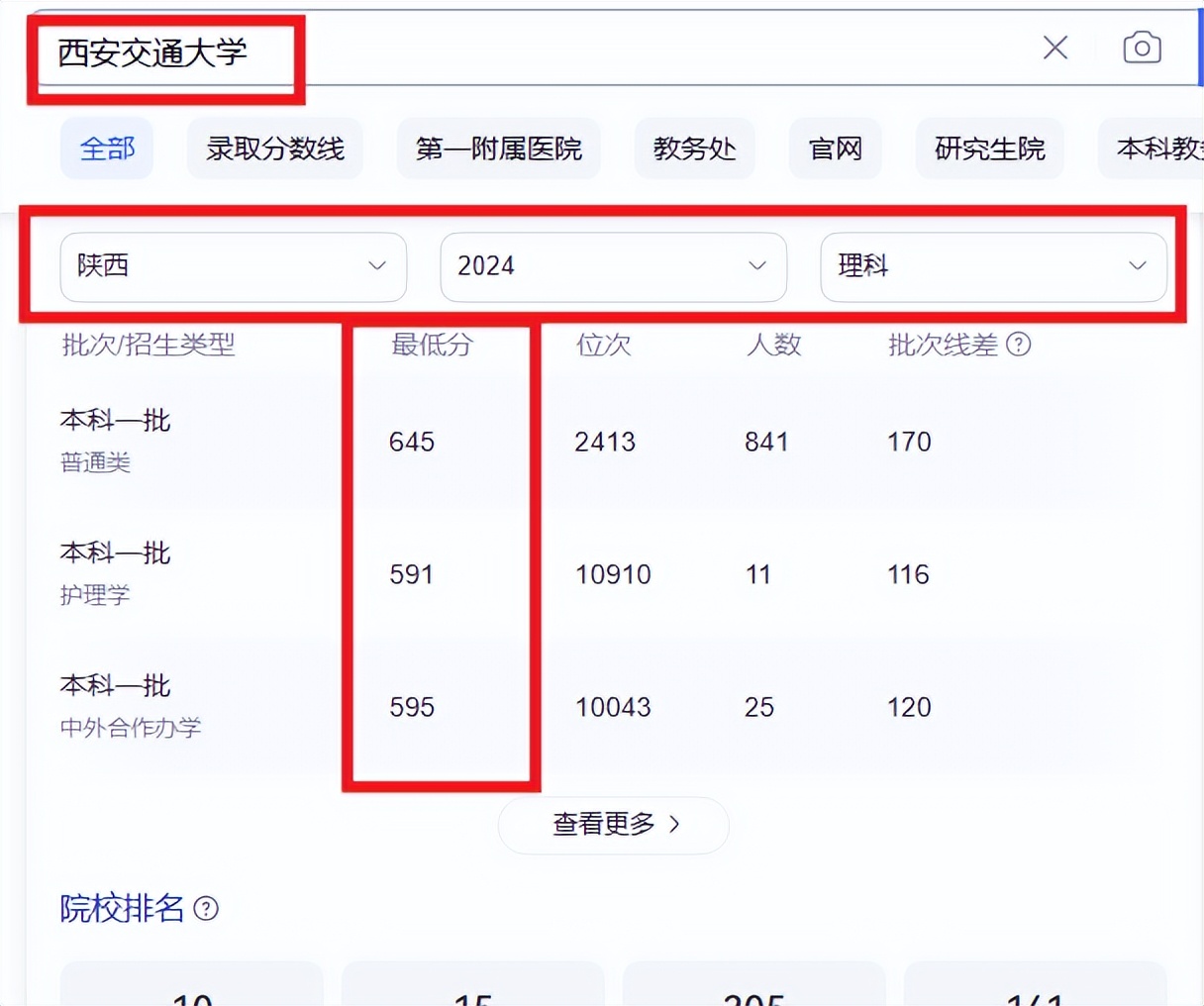 西安交通大学2024录取分数线：最低多少分能上（各省汇总）