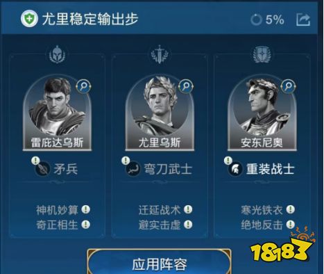 世界启元尤里乌斯组队阵容大全 尤里乌斯配队推荐