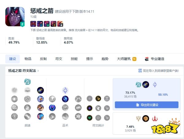 英雄联盟2024惩戒之箭最新出装(图2)