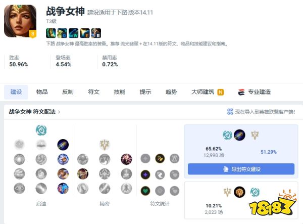 英雄联盟2024战争女神最新出装(图2)