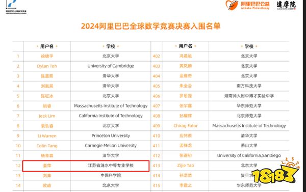 谁说女子不如男！17岁中专女生全球数学竞赛排名12！