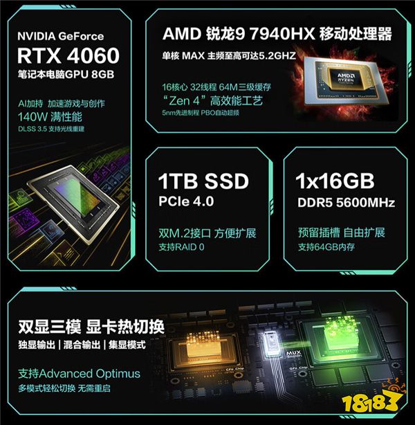 618大促福利狂撒 购华硕天选5Pro轻薄游戏本享7799元好价(图3) 618大促福利狂撒 购华硕天选5Pro轻薄游戏本享7799元好价