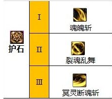 dnf剑影护石和符文最佳搭配(图2) 游侠网2