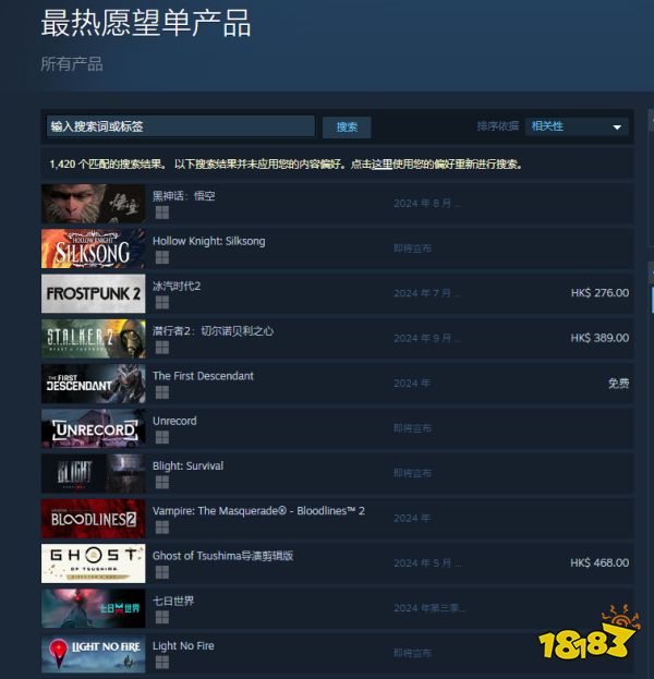 赢麻了！《黑神话：悟空》再度登顶，成为夏日游戏节中最受欢迎游戏(图4)