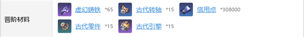 崩坏星穹铁道银狼突破材料是什么(图1)
