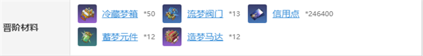 崩坏星穹铁道米沙突破材料是什么(图1) 崩坏星穹铁道米沙突破材料是什么