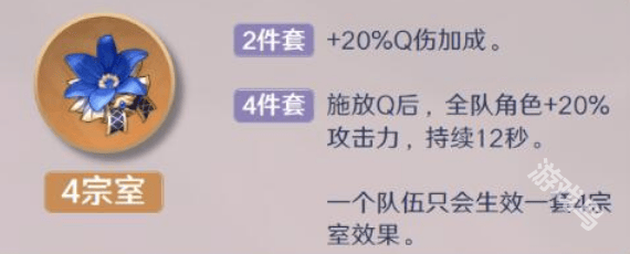 原神九条裟罗值得培养吗