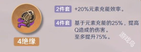 原神九条裟罗值得培养吗