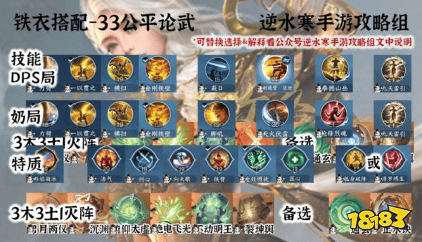 33论武+帮战+副本+比武搭配！逆水寒手游铁衣搭配攻略(图5)