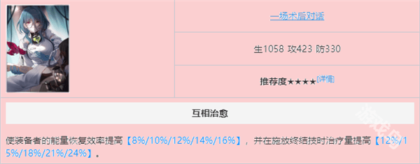 崩坏星穹铁道霍霍光锥推荐