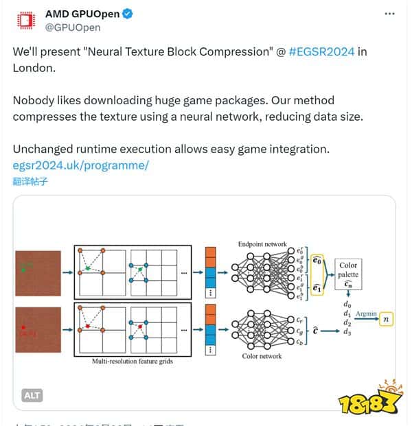 AMD将展示减少游戏体积技术 优于现今的图像压缩技术