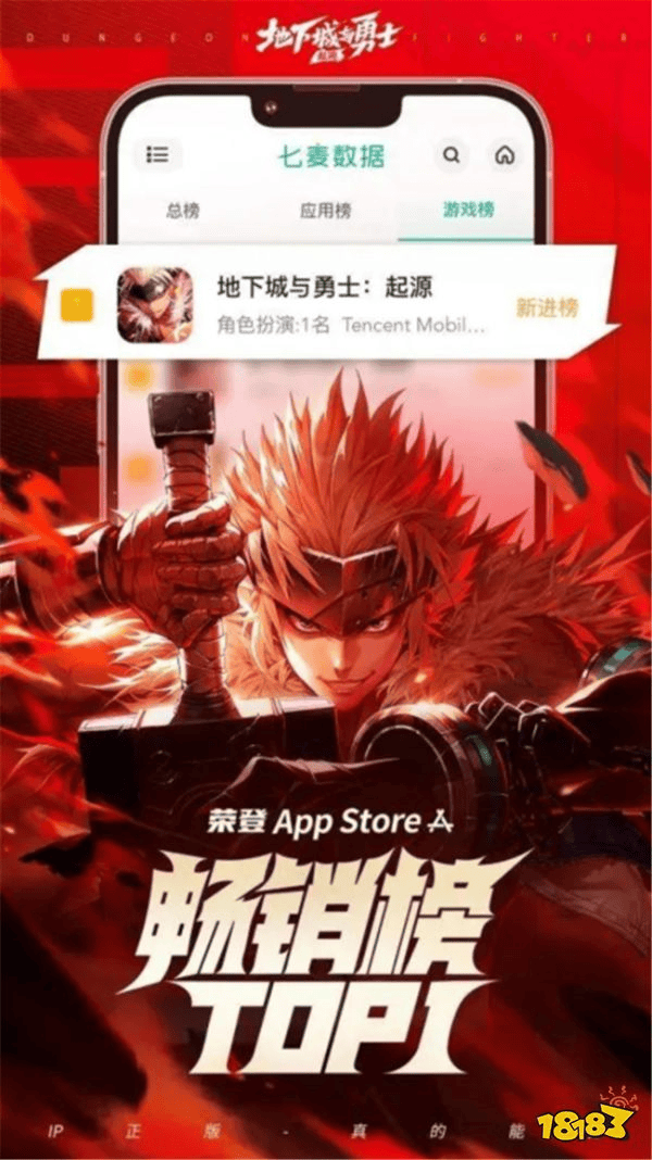 怀旧情怀作祟！DNF手游国服净赚近3亿美金，霸榜流水超50亿创下惊人成绩