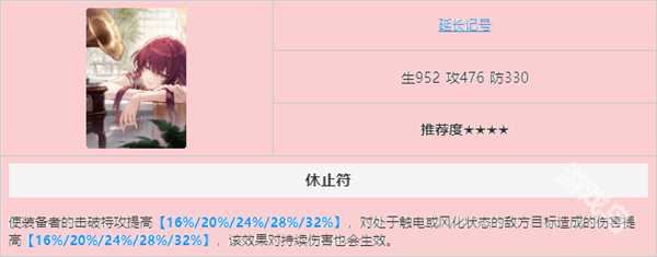 崩坏星穹铁道卡芙卡光锥推荐(图3)
