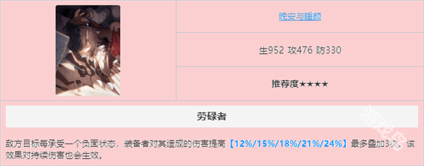 崩坏星穹铁道卡芙卡光锥推荐(图2)