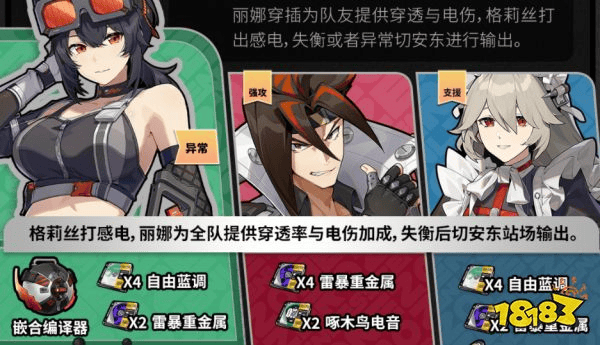 绝区零格莉丝最强阵容怎么组 格莉丝配队方案推荐