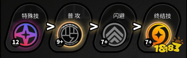 绝区零安比角色攻略培养大全 安比音擎/驱动/配队攻略合集