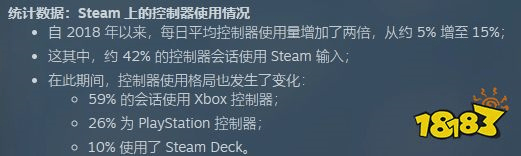 Steam手柄使用率于近几年飙升！但仍难撼动键鼠主流地位