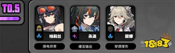 绝区零1.0角色强度节奏榜单 公测什么角色最厉害(图3) 绝区零1.0角色强度节奏榜单 公测什么角色最厉害