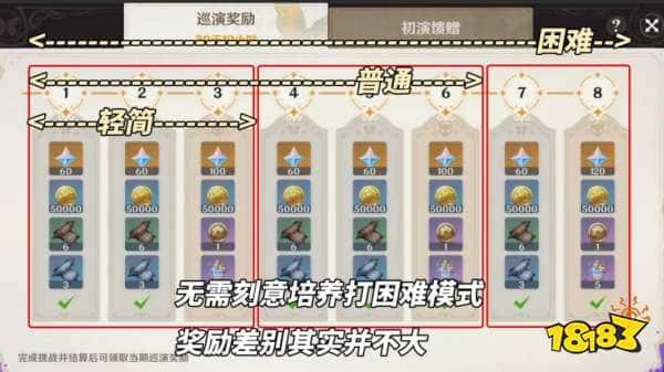 原神幻想真境剧诗用什么阵容 幻想真境剧诗配队阵容推荐(图9) 原神幻想真境剧诗用什么阵容 幻想真境剧诗配队阵容推荐