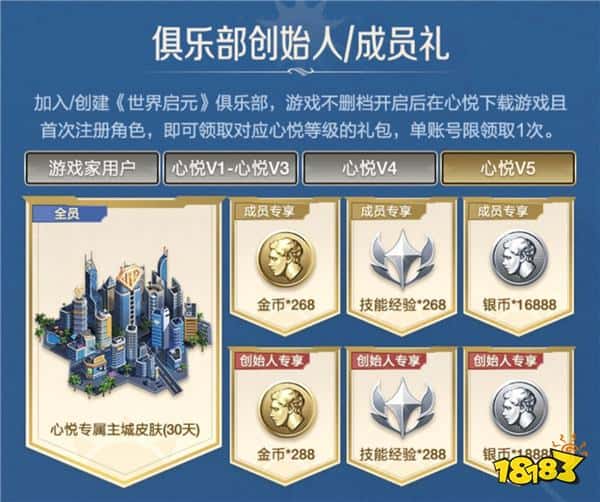 《世界启元》丨明星会长、资深游戏家、俱乐部宝贝邀你一起征战,游戏家俱乐部拎包入驻步(图3) 《世界启元》丨明星会长、资深游戏家、俱乐部宝贝邀你一起征战,游戏家俱乐部拎包入驻步入2.0时代,活动奖励再加码。