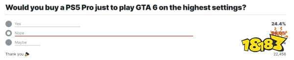 你会愿意吗？IGN调查揭示：多数玩家不愿专为《GTA6》购买PS5 Pro