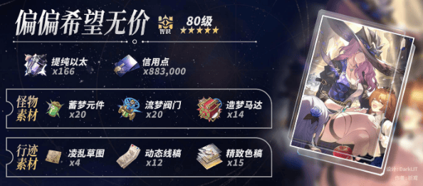 星穹铁道翡翠角色光锥拉满需要多少材料