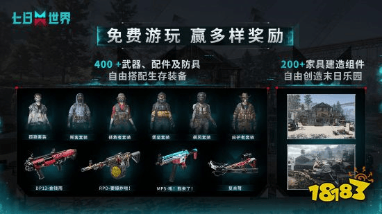 火爆了！网易《七日世界》24小时玩家峰值破13万！这游戏到底有多上头？