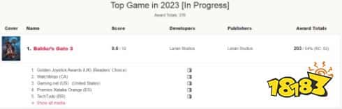 正宗凡尔赛大师！《博德之门3》频繁领奖影响了开发工作，玩家：成立一个领奖部？