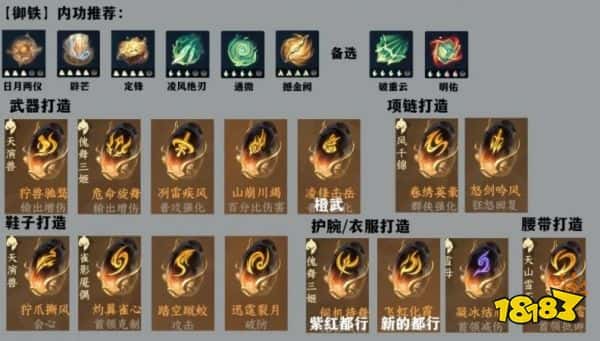 逆水寒手游铁衣PVE攻略 御铁PVE搭配一图流推荐(图2)