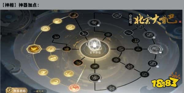 逆水寒手游神相PVE攻略 神相PVE搭配一图流推荐(图3)