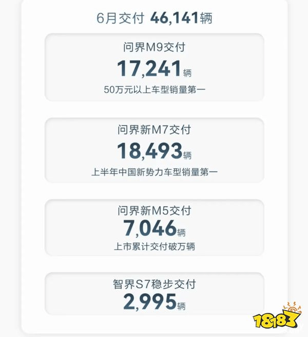 华为将彻底击碎奔驰、宝马和奥迪！