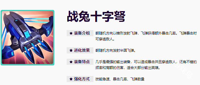 无尽狂潮亚索攻略