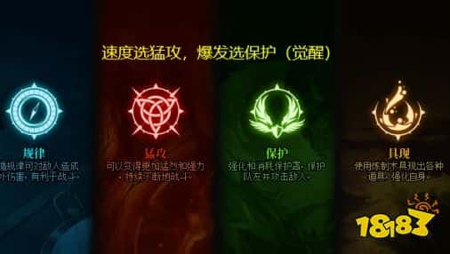 dnf创新世纪新天赋攻略 dnf创新世纪新天赋加持(图6)