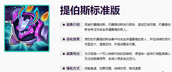 无尽狂潮俄洛伊详细攻略